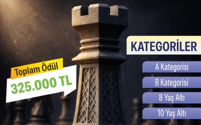 Trabzon – 24 Şubat Kurtuluş Kupası Satranç Turnuvası