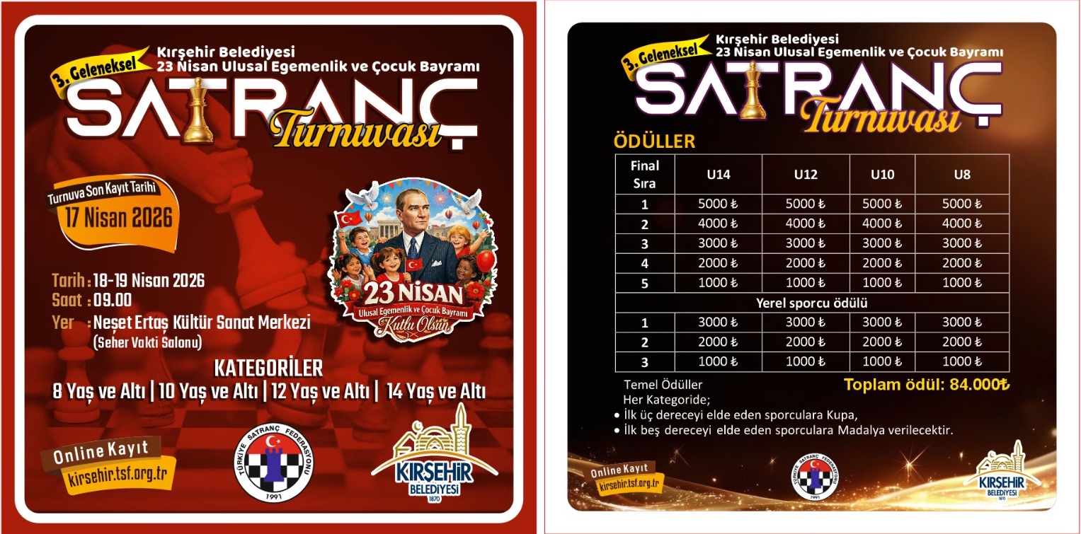 Kırşehir Belediyesi 23 Nisan Ulusal Egemenlik ve Çocuk Bayramı Satranç Turnuvası